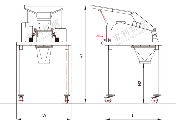 JB Series High-Effcient Mill