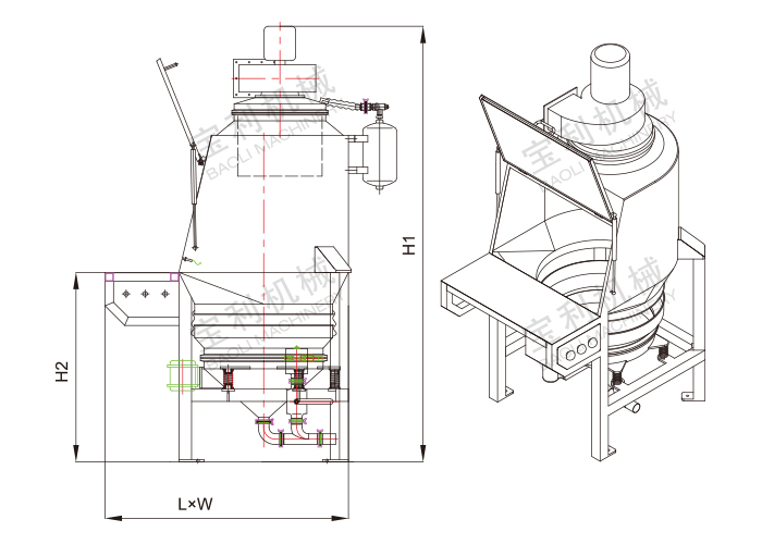 Dust-free feeding station